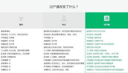 獨生子女未必能全額繼承父母房產(chǎn)？法律細(xì)節(jié)與咨詢服務(wù)解讀